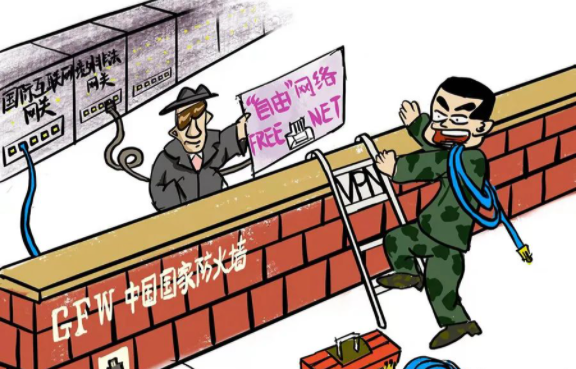 對(duì)于網(wǎng)絡(luò)翻墻，你不得不要了解的翻墻知識(shí)?。?！